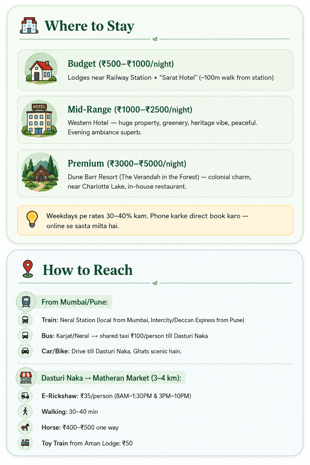 Itinerary sample 2